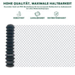 Maschendraht-Geflecht anthrazit kunststoffbeschichtet - Bild 3