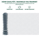 Maschendraht-Geflecht verzinkt - Bild 3