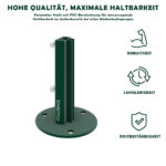 Pfostenträger für T-Profil Zaunpfosten grün pulverbeschichtet - Bild 4