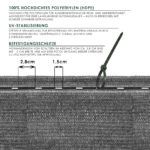 Zaunblende aus HDPE grau mit Kabelbindern - Bild 3