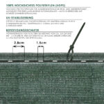 Zaunblende aus HDPE grün mit Kabelbindern - Bild 3