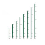 Poste T plastificado verde - Imagen 4