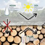 Lona impermeable de PE 250 g/m² gris - Imagen 2