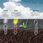 Malla antihierbas 100 g/m² con clavos de jardín y arandelas - Imagen 2