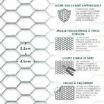Grillage à poule galvanisé, maille hexagonale pour animaux 25m H100cm - Image 3