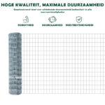 Verzinkt gelast gaas - Afbeelding 3