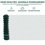 Geplastificeerd groen harmonicagaas - Afbeelding 3