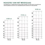 Knoopgaas verzinkt schapengaas weidegaas 50m - Afbeelding 6