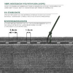 Zichtdoek van HDPE grijs met kabelbinders - Afbeelding 3