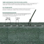Zichtdoek van HDPE groen met kabelbinders - Afbeelding 3