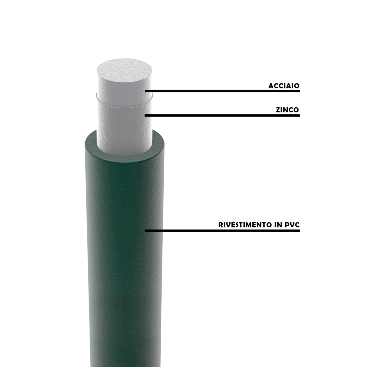 VERDELOOK Matassa Plast Filo Di Ferro Plastificato: Diametro 1,3 Mm, Lunghezza 20 M, Colore Verde, Per Giardinaggio E Legature - 2