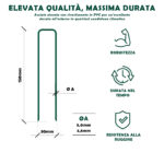 Picchetti plastificati - immagine 3