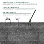 Telo frangivista in HDPE grigio con fascette - immagine 3