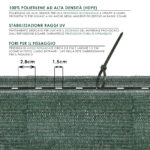 Telo frangivista in HDPE verde con fascette - immagine 3