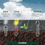 Telo pacciamatura 100 g/m² con picchetti e rondelle - immagine 2